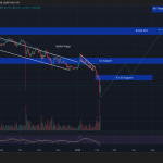 Best Crypto to Buy Now February 6 – XRP, Solana, Bitcoin