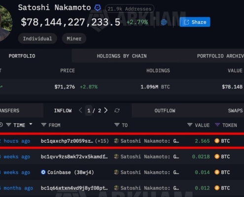 Bitcoin Price Prediction: Satoshi’s Wallet Just Got 4K in BTC – Is the Creator About to Return?