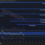 XRP Price Prediction: 13-Year-Old Article Proves XRP Was Always Better Than Bitcoin – Why Was It Hidden? XRP Price Prediction: 13-Year-Old Article Proves XRP Was Always Better Than Bitcoin – Why Was It Hidden?