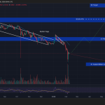 Best Crypto to Buy Now February 10 – XRP, Solana, Dogecoin