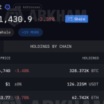 Bitcoin Price Prediction: Jim Cramer Says the US Could Buy at K – Is a Government Bitcoin Buy Coming?