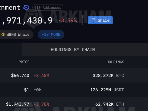 Bitcoin Price Prediction: Jim Cramer Says the US Could Buy at K – Is a Government Bitcoin Buy Coming?