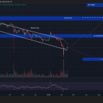 Crypto Price Prediction Today 16 February – XRP, Ethereum, Cardano Crypto Price Prediction Today 16 February – XRP, Ethereum, Cardano