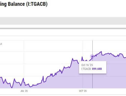 Arthur Hayes Shares Two Scenarios for Bitcoin Price, Calling for a Major Crypto Rally Arthur Hayes Shares Two Scenarios for Bitcoin Price, Calling for a Major Crypto Rally