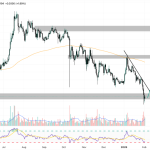 XRP Price Prediction: Ripple Insider Reveals 3 Hidden Forces Set to Explode Crypto Into Everyday Life