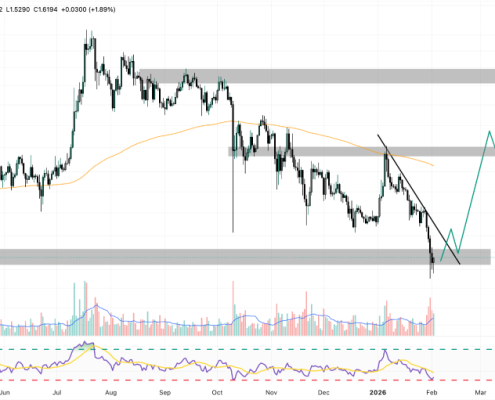 XRP Price Prediction: Ripple Insider Reveals 3 Hidden Forces Set to Explode Crypto Into Everyday Life