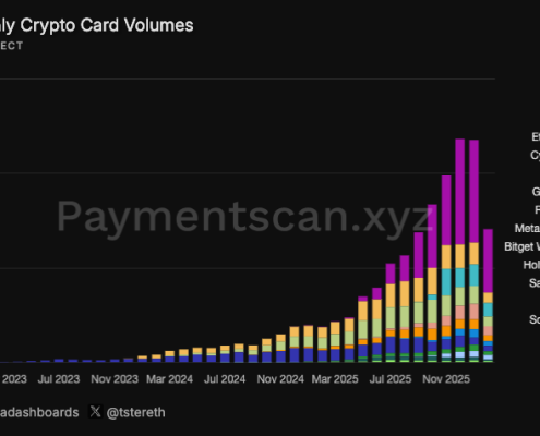 Ether.fi Moves Crypto Card Product to OP Mainnet From Scroll