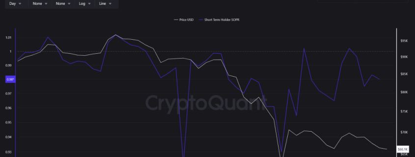 If War With Iran Is Almost Certain, How Might Bitcoin Price React?