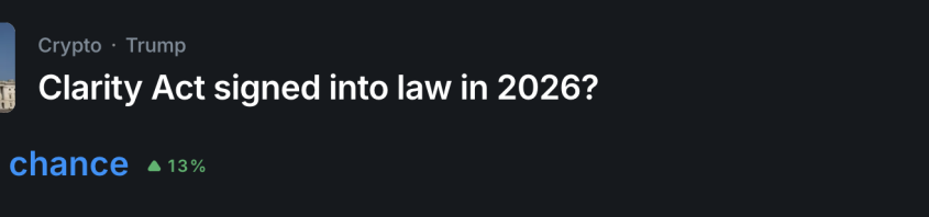 Ripple CEO Predicts 90% Chance U.S. Crypto Bill Passes by April – What It Means for XRP Price