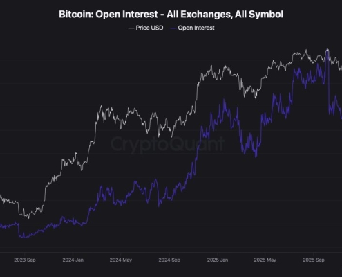 Bitcoin Price Prediction: 0 Million in Short Positions Just Got Wiped Out — New Bull Market Starting? Bitcoin Price Prediction: 0 Million in Short Positions Just Got Wiped Out — New Bull Market Starting?