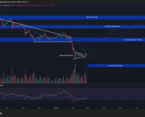 Ethereum 9B Stablecoin Dominance: Why Infrastructure Beats Price