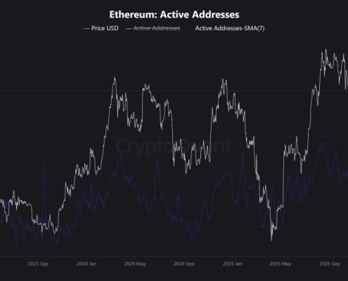 Ethereum Price Prediction: Billionaire Investor Says ETH Just Hit Bottom – Is This the Moment Smart Money Loads Up?