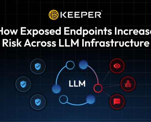 How Exposed Endpoints Increase Risk Across LLM Infrastructure