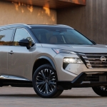 Check If Yours Is Included Check If Yours Is Included