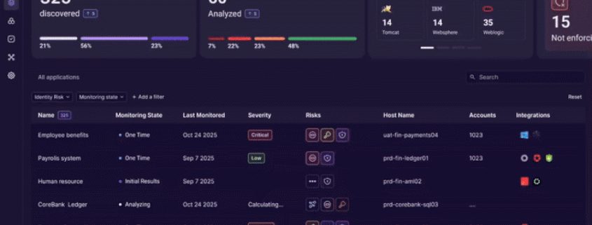 Orchid Security Introduces Continuous Identity Observability for Enterprise Applications
