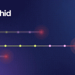 Identity Prioritization isn’t a Backlog Problem Identity Prioritization isn’t a Backlog Problem