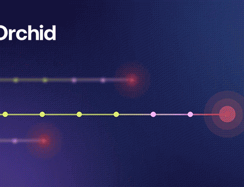 Identity Prioritization isn’t a Backlog Problem