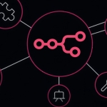 Critical n8n Flaw CVE-2026-25049 Enables System Command Execution via Malicious Workflows Critical n8n Flaw CVE-2026-25049 Enables System Command Execution via Malicious Workflows