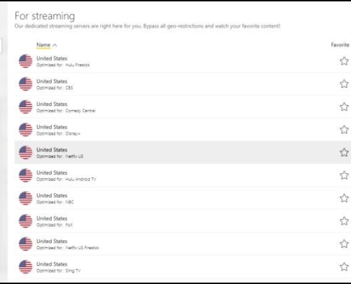 CyberGhost VPN review | TechRadar