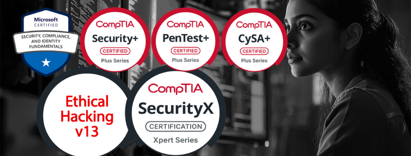 This bundle preps you for major cybersecurity certifications This bundle preps you for major cybersecurity certifications