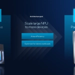 Linux 7.1 To Prevent Intel NPUs From Being Exhausted By Single Programs