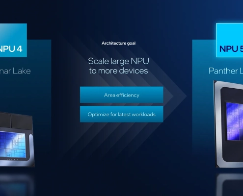 Linux 7.1 To Prevent Intel NPUs From Being Exhausted By Single Programs