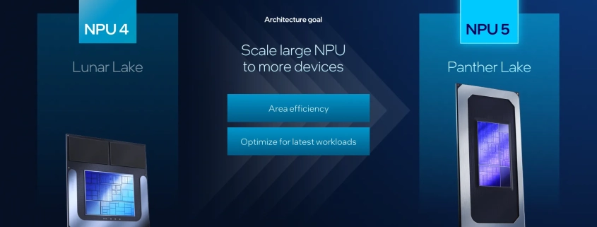 Linux 7.1 To Prevent Intel NPUs From Being Exhausted By Single Programs