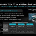 AMD Formally Launches Ryzen AI Embedded P100 Series 8-12 Core Models