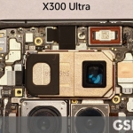 vivo X300 Ultra’s ultrawide camera specs revealed
