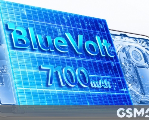 vivo X300s has the biggest ever battery in the X series vivo X300s has the biggest ever battery in the X series