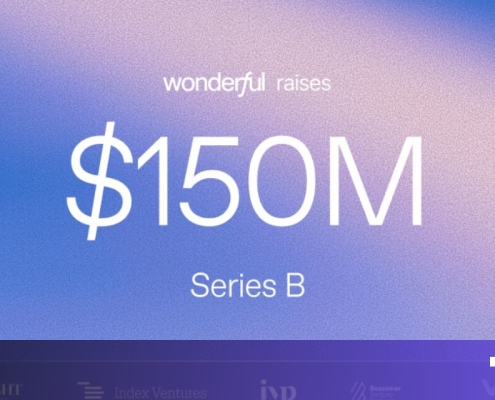 Wonderful raises 0M Series B