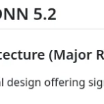 AMD ZenDNN 5.2 Brings A Major Redesign, AOCC 5.1 Recently Released