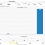Trump Urges Immediate Fed Rate Cut, Adding Macro Pressure to Markets Trump Urges Immediate Fed Rate Cut, Adding Macro Pressure to Markets