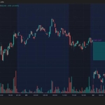 Crypto market rattled by 0 million liquidations as bitcoin dips to ,000: Crypto Markets Today