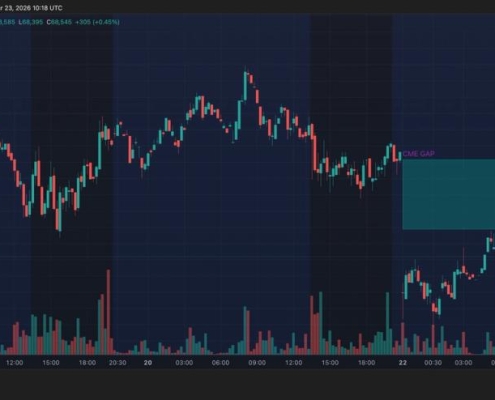 Crypto market rattled by 0 million liquidations as bitcoin dips to ,000: Crypto Markets Today Crypto market rattled by 0 million liquidations as bitcoin dips to ,000: Crypto Markets Today