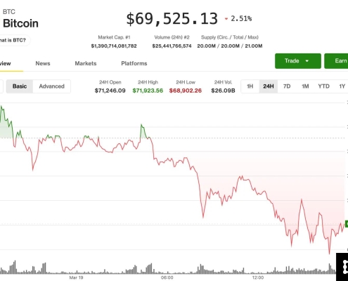 Hold onto “dry powder” while prices swing, says one analyst