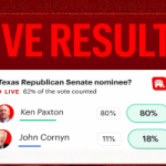 AP partners with Kalshi for 2026 primaries coverage election results