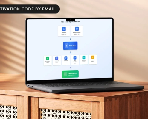 One platform to handle resumes, interviews and salary talks