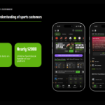 DraftKings unveils unified Super App strategy across US markets