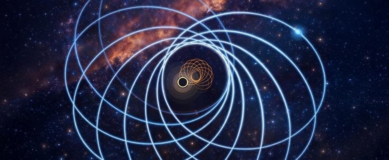 Scientists Spot a Black Hole-Neutron Star Pair Breaking the Rules of Cosmic Orbits