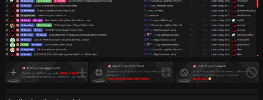 FBI and Europol Seize LeakBase Forum Used to Trade Stolen Credentials
