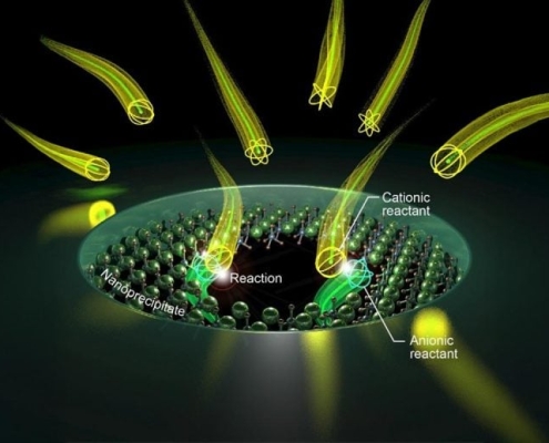Scientists Just Built Atom-Sized Gates That Act Like Living Cells Scientists Just Built Atom-Sized Gates That Act Like Living Cells