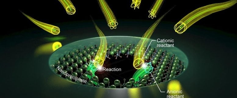 Scientists Just Built Atom-Sized Gates That Act Like Living Cells