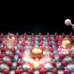 New Catalyst Turns CO2 Into Valuable Methanol With Unprecedented Efficiency