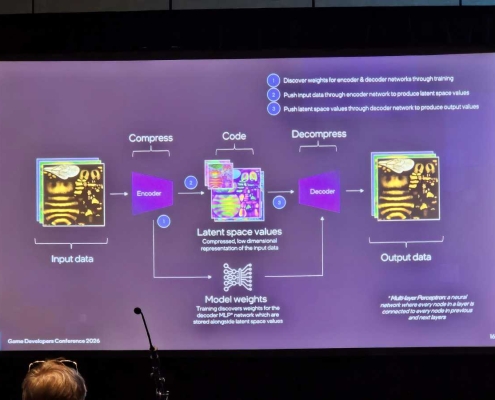 AI is changing PC graphics. Microsoft wants DirectX ready