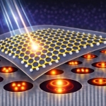How “Empty Space” Is Supercharging Atomically Thin Semiconductors