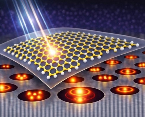 How “Empty Space” Is Supercharging Atomically Thin Semiconductors