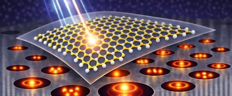 How “Empty Space” Is Supercharging Atomically Thin Semiconductors
