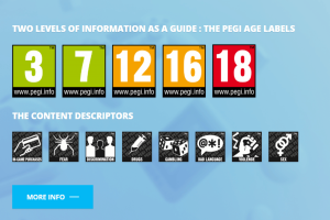 PEGI expands video game age ratings to address online gambling interaction risks