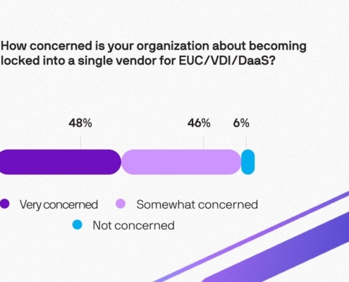 Apple @ Work: IT leaders fear vendor lock-in as the ‘Cloud Only’ dream fades